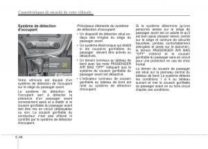 Kia-Optima-III-3-manuel-du-proprietaire page 61 min