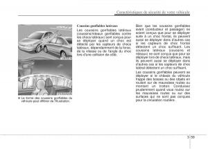 Kia-Optima-III-3-manuel-du-proprietaire page 74 min