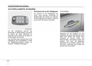 Kia-Optima-III-3-manuel-du-proprietaire page 84 min