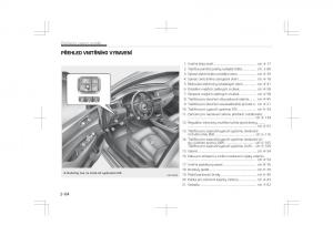 Kia-Optima-IV-4-navod-k-obsludze page 16 min