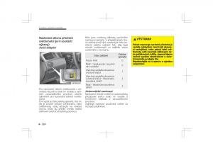 Kia-Optima-IV-4-navod-k-obsludze page 224 min