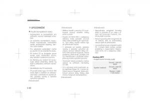 Kia-Optima-IV-4-navod-k-obsludze page 342 min