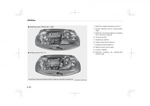 Kia-Optima-IV-4-navod-k-obsludze page 604 min