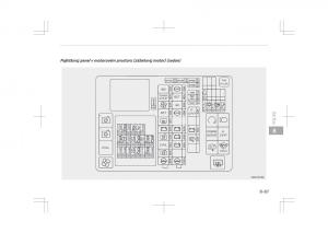 Kia-Optima-IV-4-navod-k-obsludze page 685 min