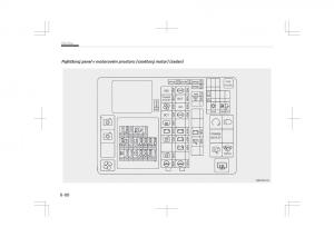 Kia-Optima-IV-4-navod-k-obsludze page 686 min