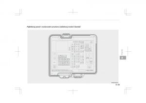 Kia-Optima-IV-4-navod-k-obsludze page 687 min