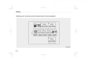 Kia-Optima-IV-4-navod-k-obsludze page 690 min