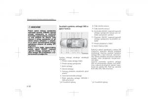 Kia-Optima-IV-4-navod-k-obsludze page 72 min