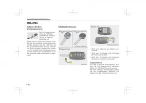 Kia-Optima-IV-4-Handbuch page 102 min