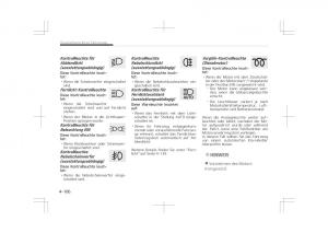 Kia-Optima-IV-4-Handbuch page 204 min