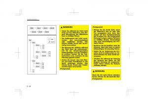 Kia-Optima-IV-4-Handbuch page 316 min