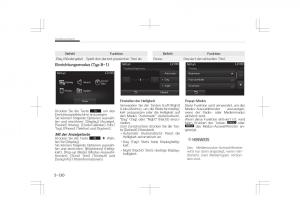 Kia-Optima-IV-4-Handbuch page 422 min