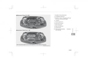 Kia-Optima-IV-4-Handbuch page 649 min