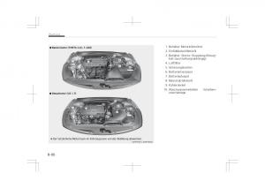 Kia-Optima-IV-4-Handbuch page 650 min