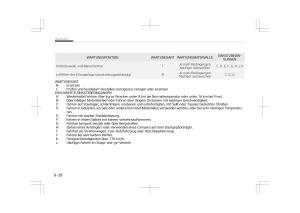 Kia-Optima-IV-4-Handbuch page 672 min