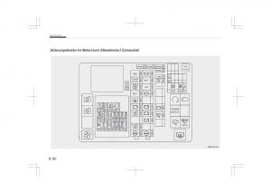 Kia-Optima-IV-4-Handbuch page 740 min