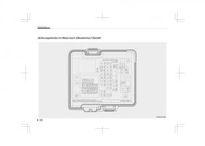 Kia-Optima-IV-4-Handbuch page 742 min