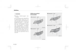 Kia-Optima-IV-4-Handbuch page 754 min