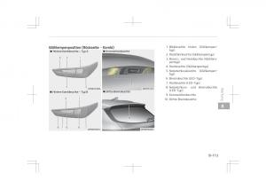 Kia-Optima-IV-4-Handbuch page 757 min