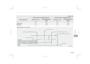 Kia-Optima-IV-4-Handbuch page 783 min