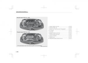 Kia-Optima-IV-4-owners-manual page 18 min