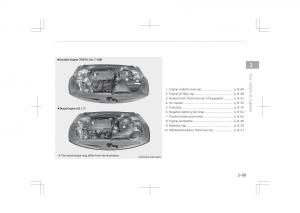 Kia-Optima-IV-4-owners-manual page 19 min