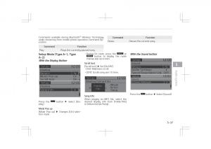 Kia-Optima-IV-4-owners-manual page 317 min