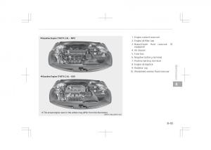 Kia-Optima-IV-4-owners-manual page 591 min