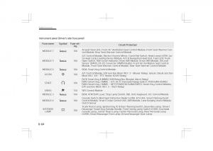 Kia-Optima-IV-4-owners-manual page 670 min