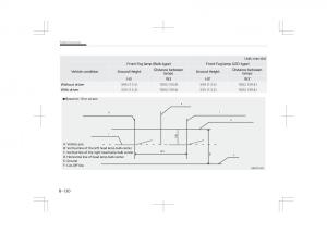 Kia-Optima-IV-4-owners-manual page 716 min