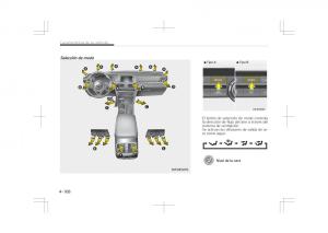 Kia-Optima-IV-4-manual-del-propietario page 264 min