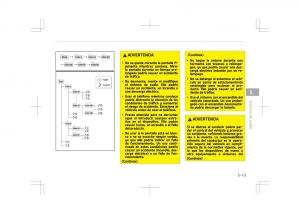 Kia-Optima-IV-4-manual-del-propietario page 309 min