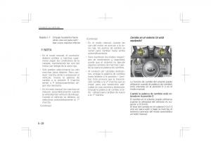 Kia-Optima-IV-4-manual-del-propietario page 462 min