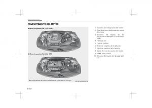 Kia-Optima-IV-4-manual-del-propietario page 628 min