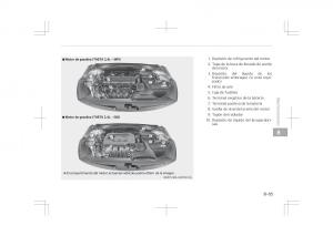 Kia-Optima-IV-4-manual-del-propietario page 629 min