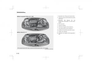 Kia-Optima-IV-4-manual-del-propietario page 630 min