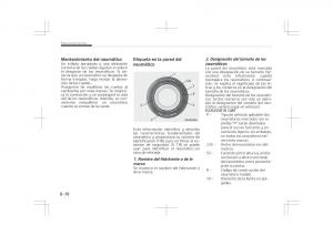 Kia-Optima-IV-4-manual-del-propietario page 702 min