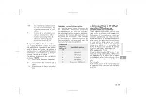 Kia-Optima-IV-4-manual-del-propietario page 703 min