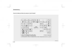 Kia-Optima-IV-4-manual-del-propietario page 714 min