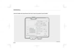 Kia-Optima-IV-4-manual-del-propietario page 722 min