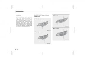 Kia-Optima-IV-4-manual-del-propietario page 736 min