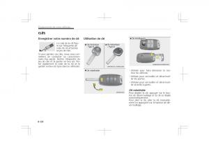 Kia-Optima-IV-4-manuel-du-proprietaire page 100 min