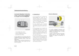 Kia-Optima-IV-4-manuel-du-proprietaire page 124 min