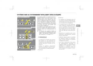 Kia-Optima-IV-4-manuel-du-proprietaire page 209 min