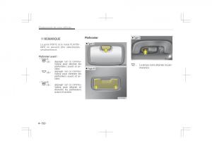 Kia-Optima-IV-4-manuel-du-proprietaire page 246 min