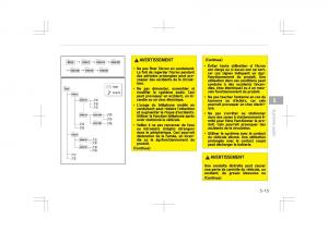 Kia-Optima-IV-4-manuel-du-proprietaire page 313 min