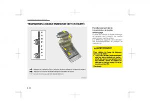 Kia-Optima-IV-4-manuel-du-proprietaire page 476 min