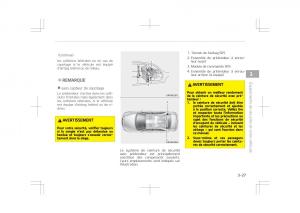 Kia-Optima-IV-4-manuel-du-proprietaire page 49 min