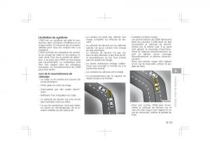 Kia-Optima-IV-4-manuel-du-proprietaire page 517 min