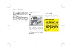 Kia-Optima-IV-4-manuel-du-proprietaire page 582 min